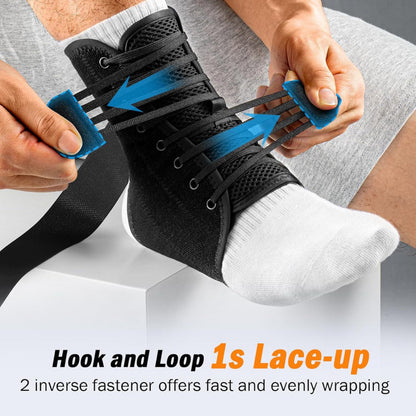 Ankle Armor Pro -Triple Ankle protection