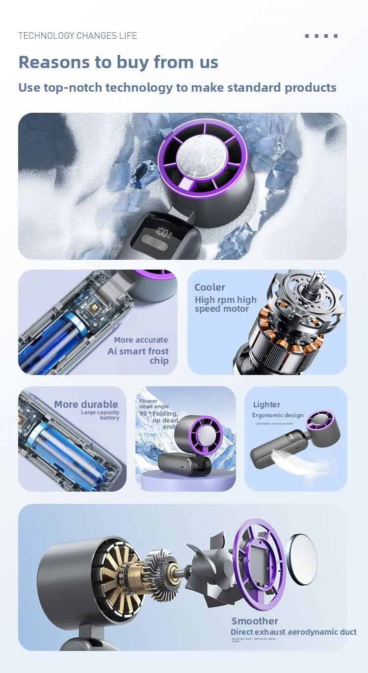 FrostFlow™ Portable Cooling Fan