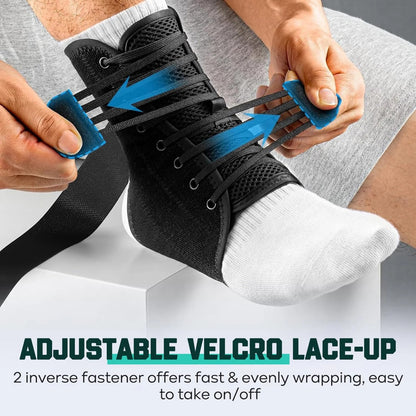 Ankle Armor Pro -Triple Ankle protection
