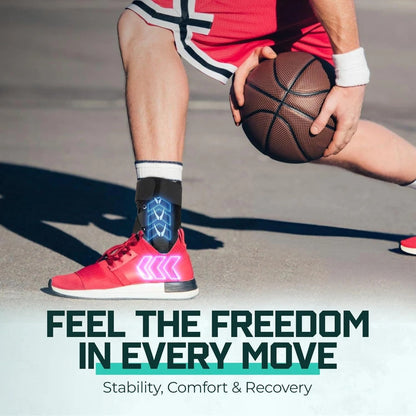 Ankle Armor Pro -Triple Ankle protection