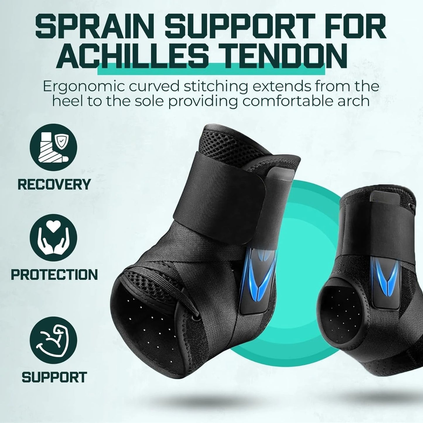 Ankle Armor Pro -Triple Ankle protection