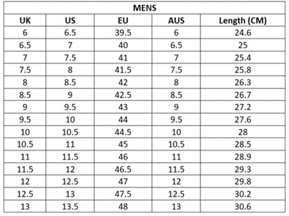 "BRITISH STYLE" Men's Shoes Spring/Summer 2026